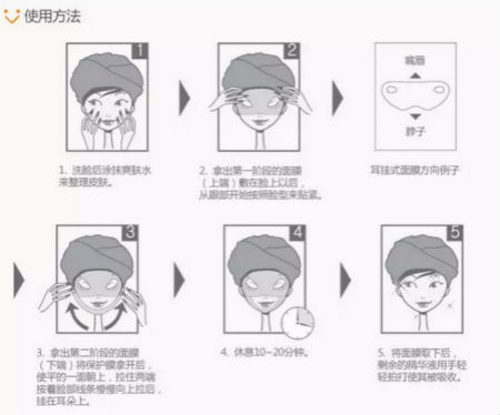 NEWNEW DIY|韓國美容效果那么好，原來是她們在術(shù)后用了這個(gè)