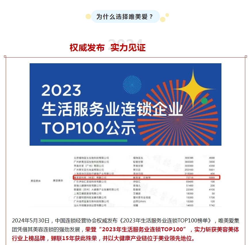 揭秘！這才是美容院成功的密鑰！